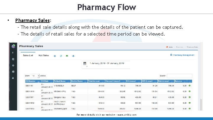 Pharmacy Flow • Pharmacy Sales: - The retail sale details along with the details