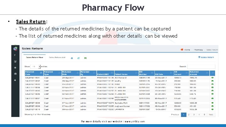 Pharmacy Flow • Sales Return: - The details of the returned medicines by a