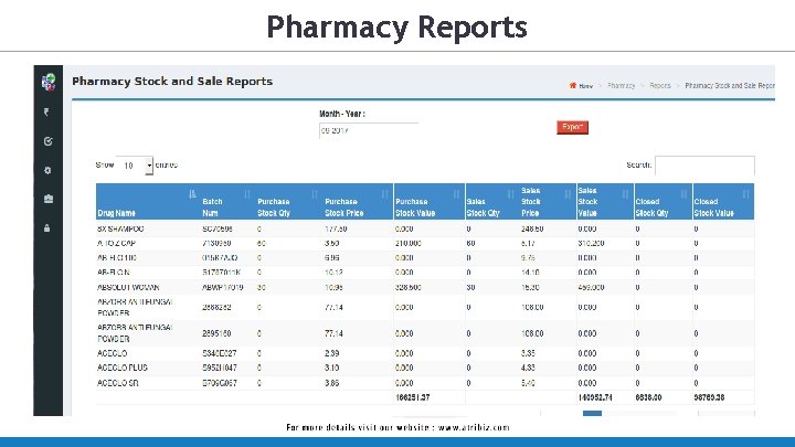 Pharmacy Reports 