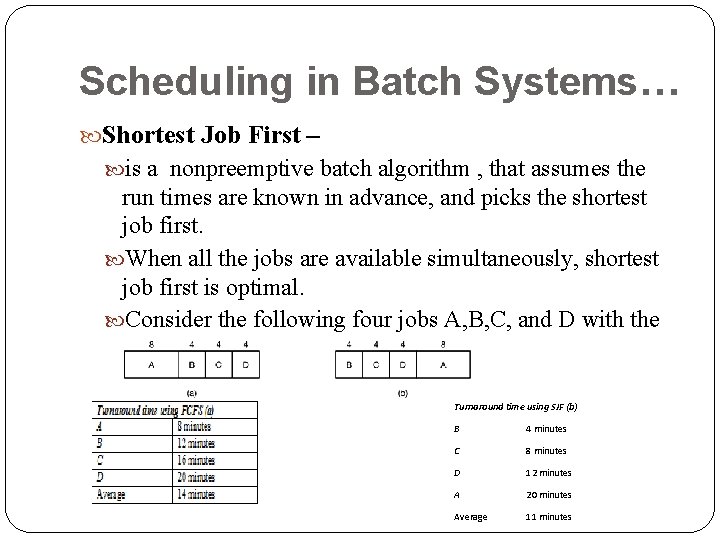 Scheduling in Batch Systems… Shortest Job First – is a nonpreemptive batch algorithm ,