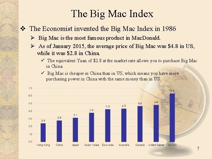 The Big Mac Index v The Economist invented the Big Mac Index in 1986