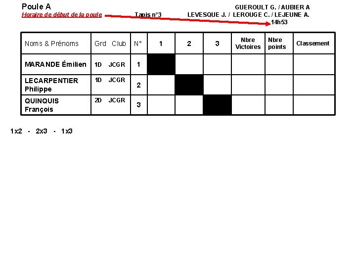 Poule A Horaire de début de la poule Noms & Prénoms Grd Club MARANDE