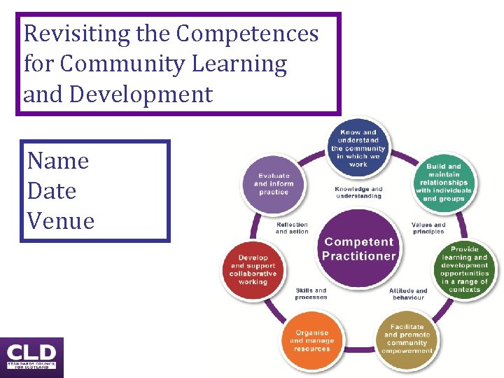 Revisiting the Competences for Community Learning and Development Name Date Venue Revisiting the Competences for Community Learning and Development Name Date Venue