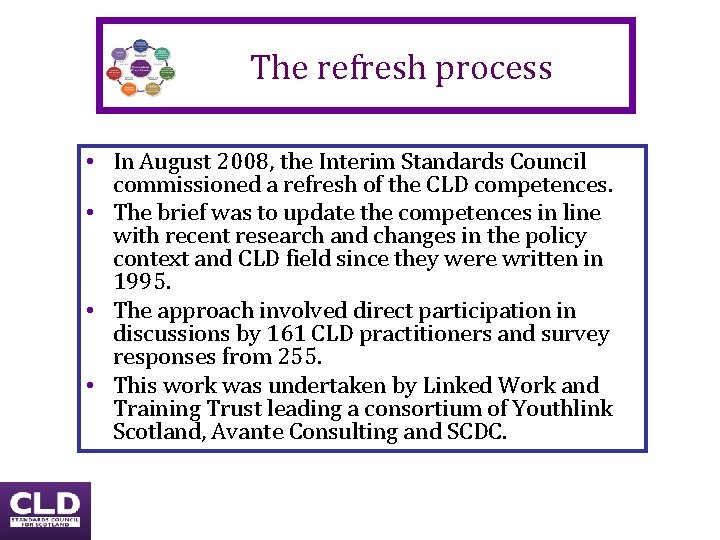 The refresh process • In August 2008, the Interim Standards Council commissioned a refresh The refresh process • In August 2008, the Interim Standards Council commissioned a refresh