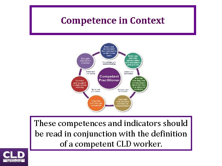 Competence in Context These competences and indicators should be read in conjunction with the Competence in Context These competences and indicators should be read in conjunction with the