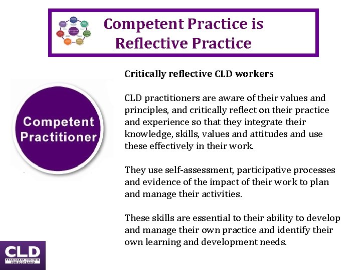 Competent Practice is Reflective Practice Critically reflective CLD workers CLD practitioners are aware of Competent Practice is Reflective Practice Critically reflective CLD workers CLD practitioners are aware of