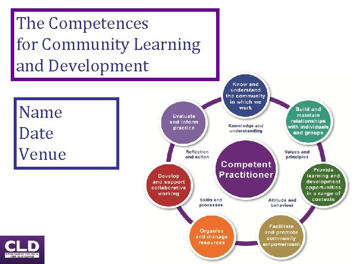 The Competences for Community Learning and Development Name Date Venue The Competences for Community Learning and Development Name Date Venue