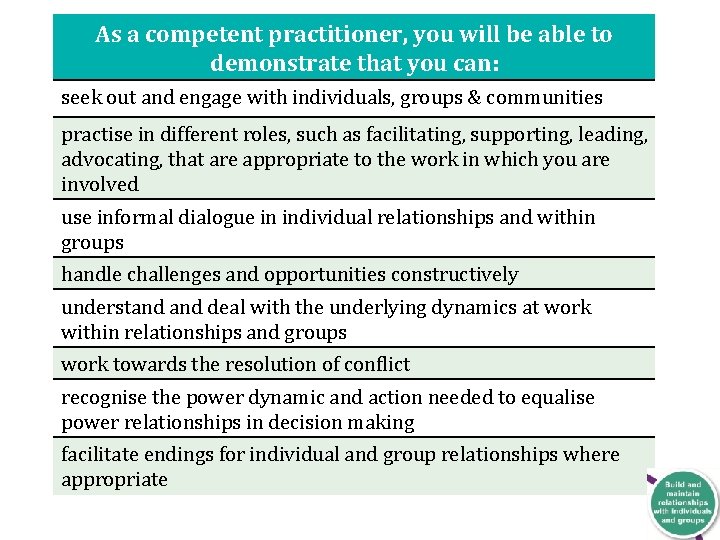 As a competent practitioner, you will be able to demonstrate that you can: seek As a competent practitioner, you will be able to demonstrate that you can: seek