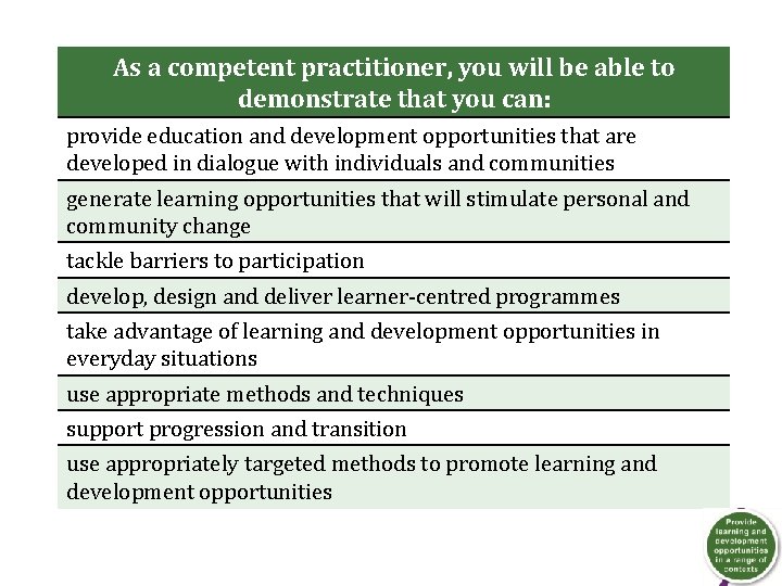 As a competent practitioner, you will be able to demonstrate that you can: provide As a competent practitioner, you will be able to demonstrate that you can: provide