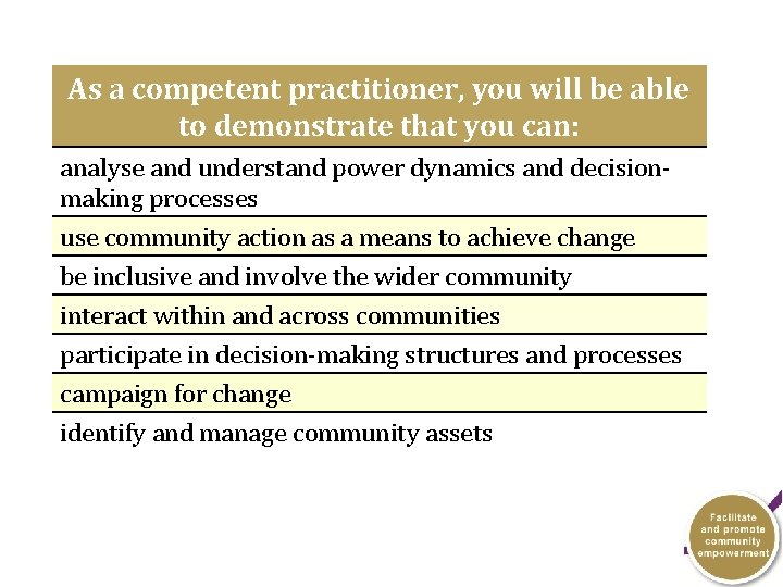 As a competent practitioner, you will be able to demonstrate that you can: analyse As a competent practitioner, you will be able to demonstrate that you can: analyse