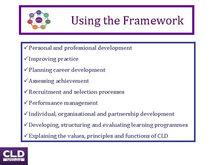 Using the Framework üPersonal and professional development üImproving practice üPlanning career development üAssessing achievement Using the Framework üPersonal and professional development üImproving practice üPlanning career development üAssessing achievement