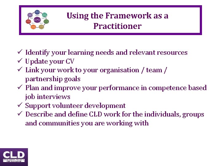 Using the Framework as a Practitioner ü Identify your learning needs and relevant resources Using the Framework as a Practitioner ü Identify your learning needs and relevant resources