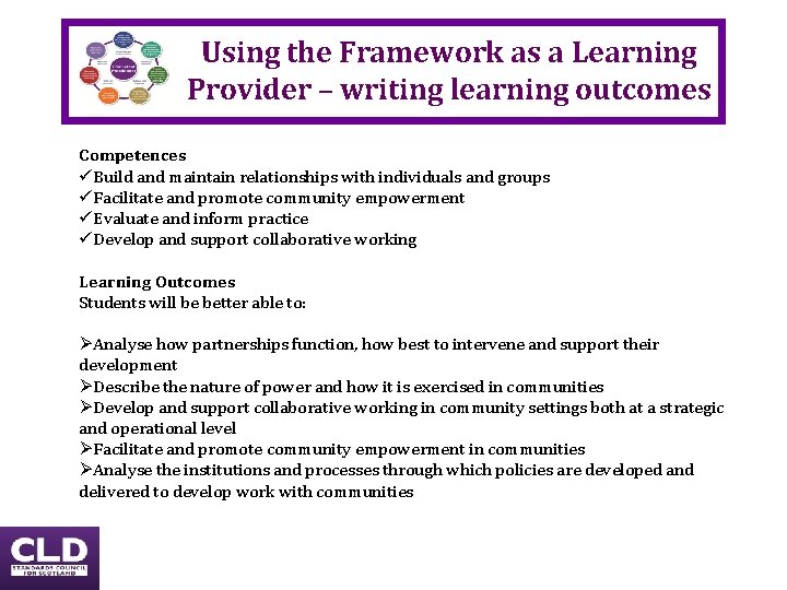 Using the Framework as a Learning Provider – writing learning outcomes Competences üBuild and Using the Framework as a Learning Provider – writing learning outcomes Competences üBuild and