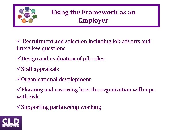 Using the Framework as an Employer ü Recruitment and selection including job adverts and Using the Framework as an Employer ü Recruitment and selection including job adverts and