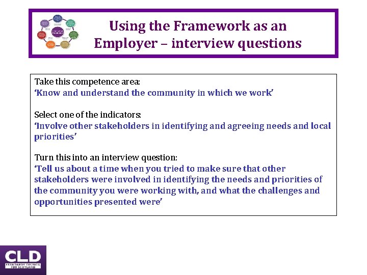Using the Framework as an Employer – interview questions Take this competence area: ‘Know Using the Framework as an Employer – interview questions Take this competence area: ‘Know