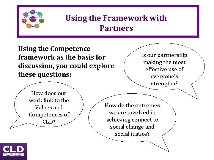 Using the Framework with Partners Using the Competence framework as the basis for Using the Framework with Partners Using the Competence framework as the basis for