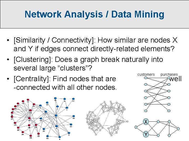 Network Analysis / Data Mining • [Similarity / Connectivity]: How similar are nodes X
