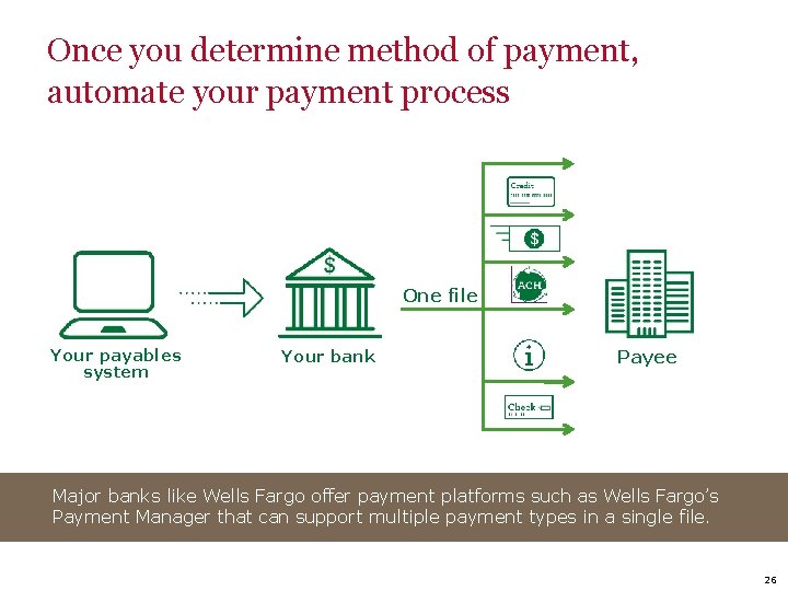 Once you determine method of payment, automate your payment process One file Your payables