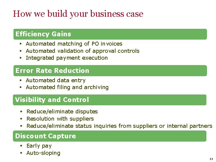 How we build your business case Efficiency Gains § Automated matching of PO invoices