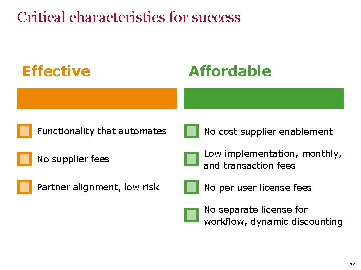 Critical characteristics for success Effective Affordable Functionality that automates No cost supplier enablement No