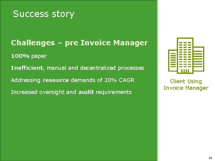 Success story Challenges – pre Invoice Manager 100% paper Inefficient, manual and decentralized processes