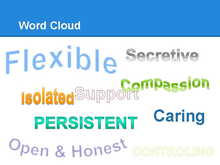 Word Cloud Support Caring CONTROLING 