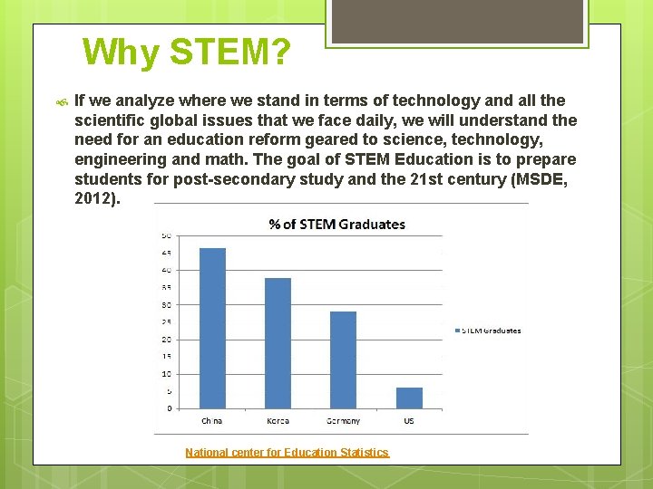 Why STEM? If we analyze where we stand in terms of technology and all