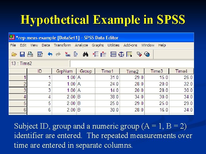 Hypothetical Example in SPSS Subject ID, group and a numeric group (A = 1,