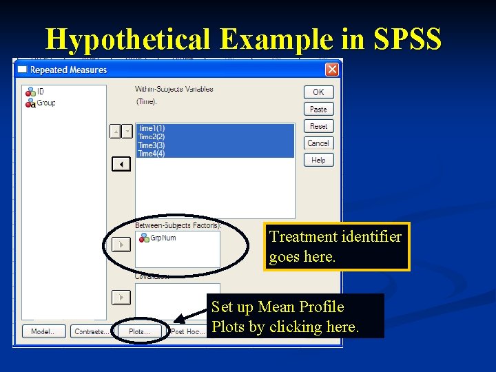 Hypothetical Example in SPSS Treatment identifier goes here. Set up Mean Profile Plots by