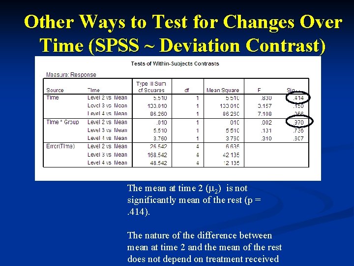 Other Ways to Test for Changes Over Time (SPSS ~ Deviation Contrast) The mean