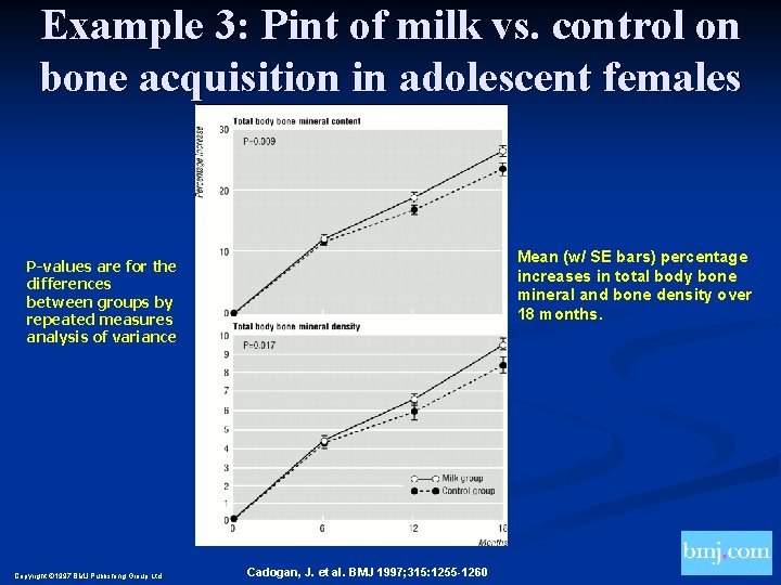 Example 3: Pint of milk vs. control on bone acquisition in adolescent females Mean