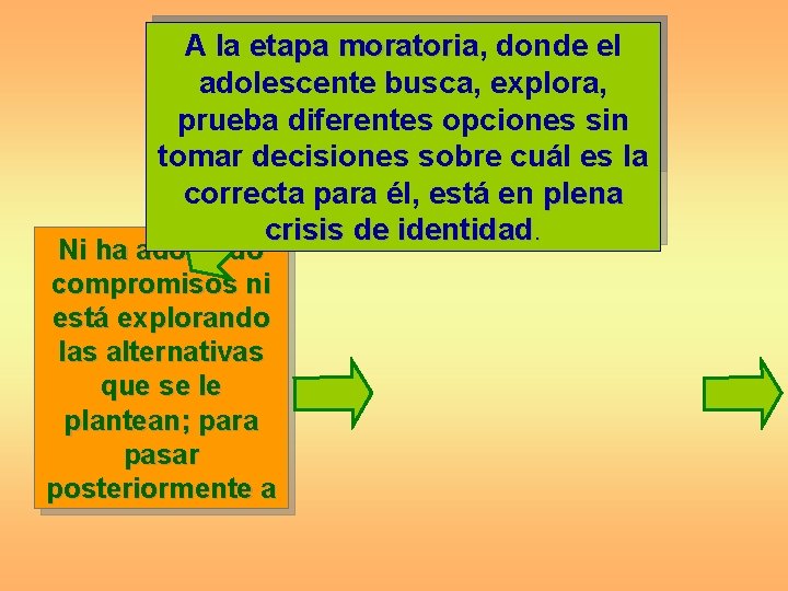 Lo. A más la etapa frecuente moratoria, es que donde al inicio el moratoria