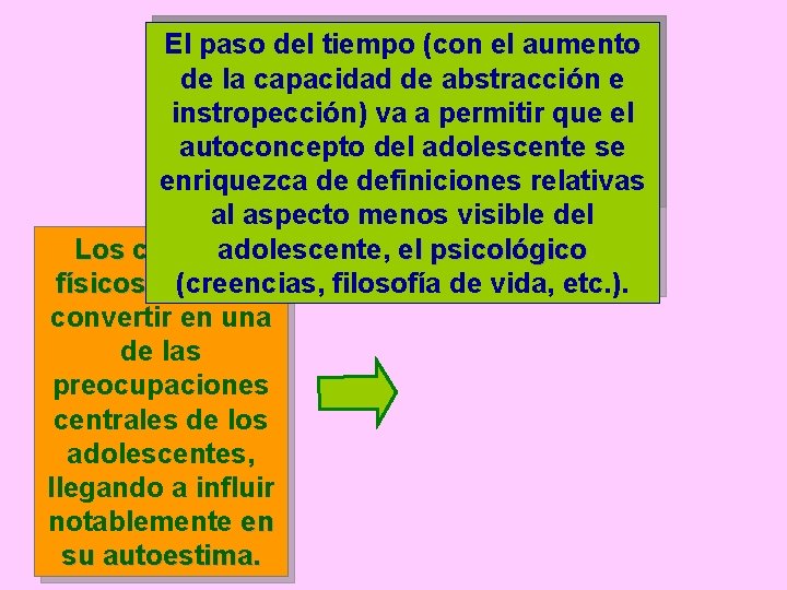 El paso (con el aumento Trasdel lostiempo rápidos cambios de la capacidad de abstracción
