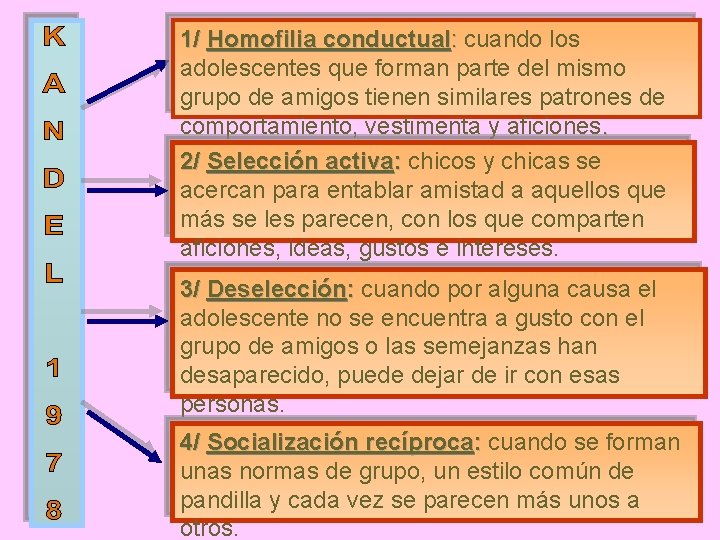 1/ Homofilia conductual: cuando los adolescentes que forman parte del mismo grupo de amigos