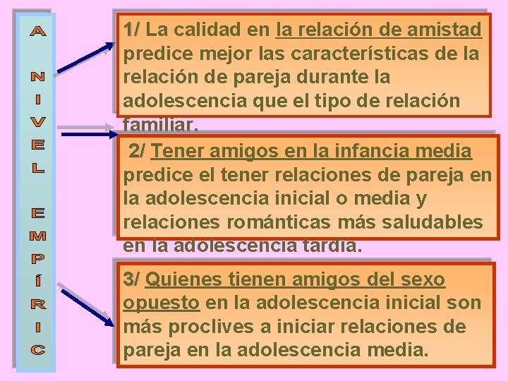 1/ La calidad en la relación de amistad predice mejor las características de la