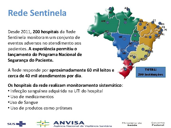 AP 0 0 RR Rede Sentinela PA AM 2 Desde 2011, 200 hospitais da