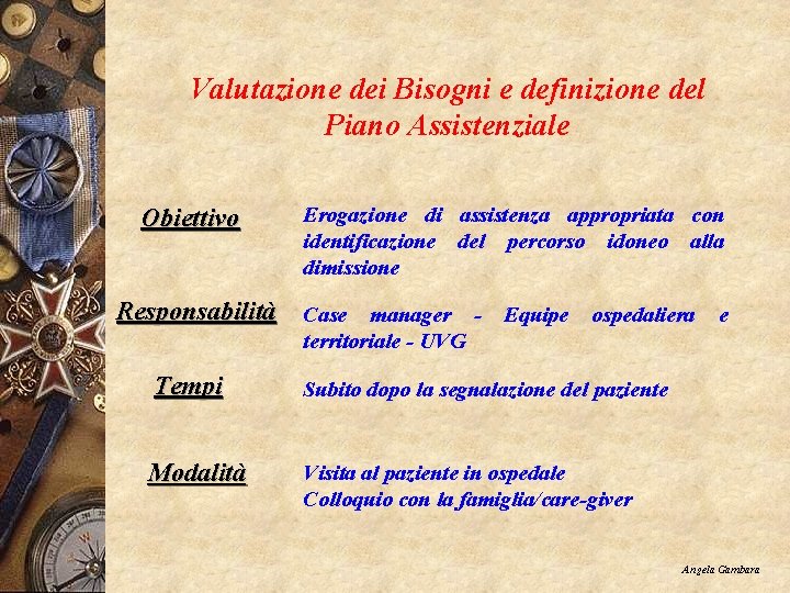 Valutazione dei Bisogni e definizione del Piano Assistenziale Obiettivo Erogazione di assistenza appropriata con