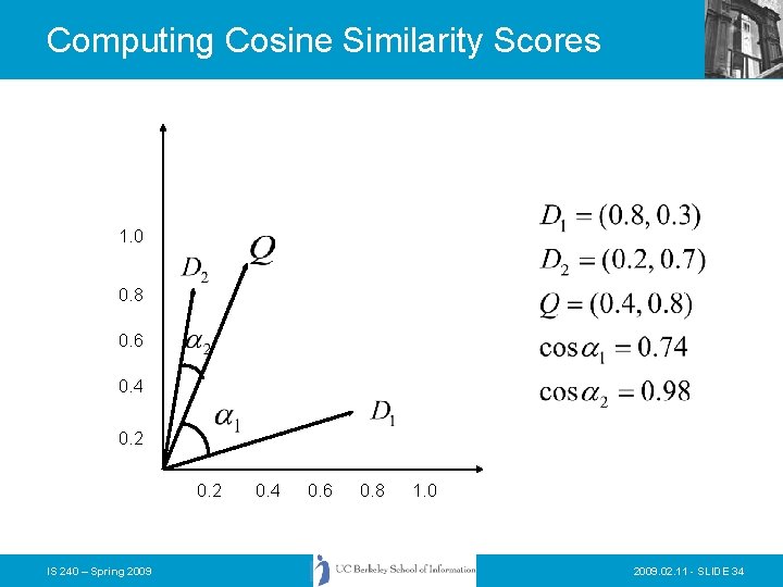 Computing Cosine Similarity Scores 1. 0 0. 8 0. 6 0. 4 0. 2