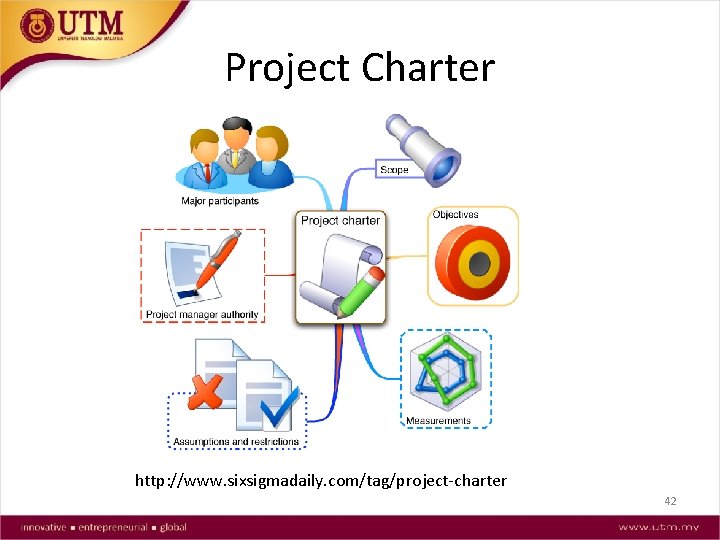 Project Charter http: //www. sixsigmadaily. com/tag/project-charter 42 