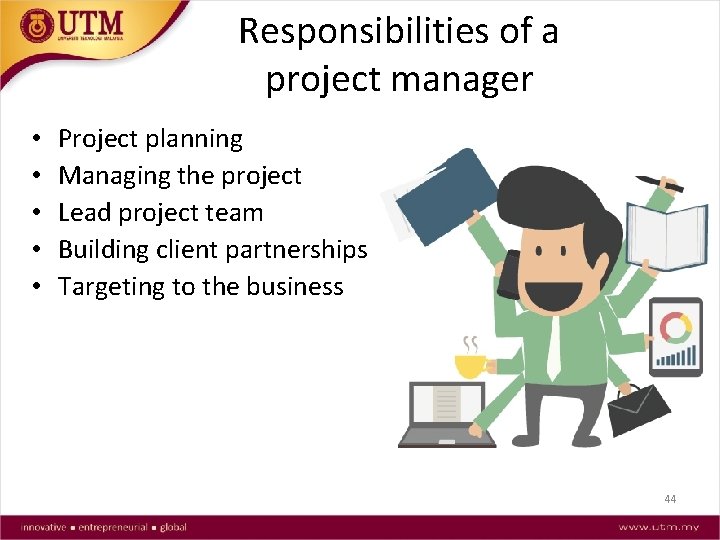 Responsibilities of a project manager • • • Project planning Managing the project Lead