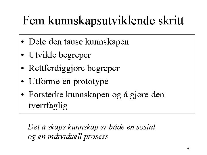 Fem kunnskapsutviklende skritt • • • Dele den tause kunnskapen Utvikle begreper Rettferdiggjøre begreper