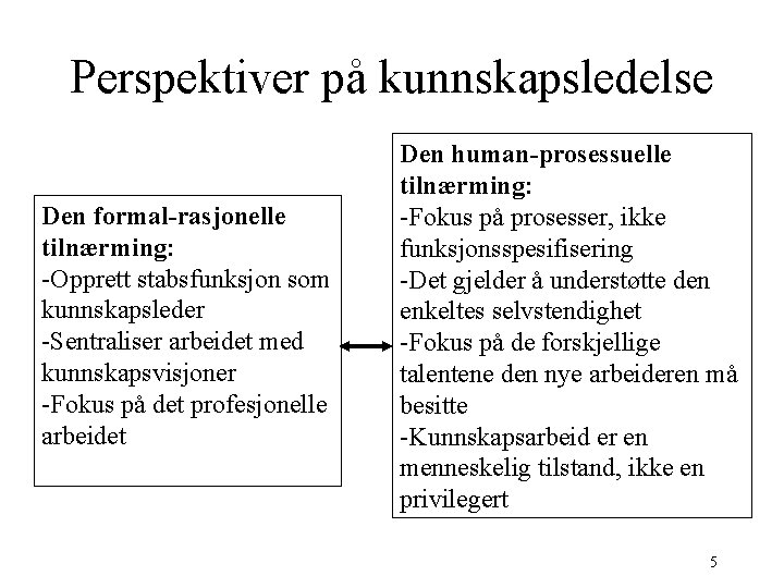 Perspektiver på kunnskapsledelse Den formal-rasjonelle tilnærming: -Opprett stabsfunksjon som kunnskapsleder -Sentraliser arbeidet med kunnskapsvisjoner