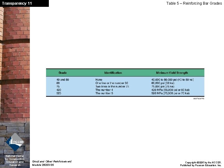 Transparency 11 National Center for Construction Education and Research Table 5 – Reinforcing Bar