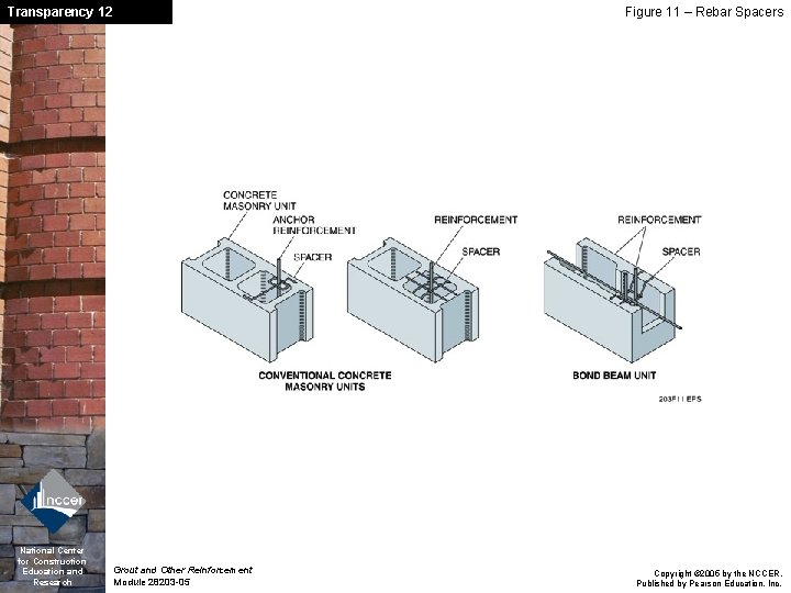 Transparency 12 National Center for Construction Education and Research Figure 11 – Rebar Spacers