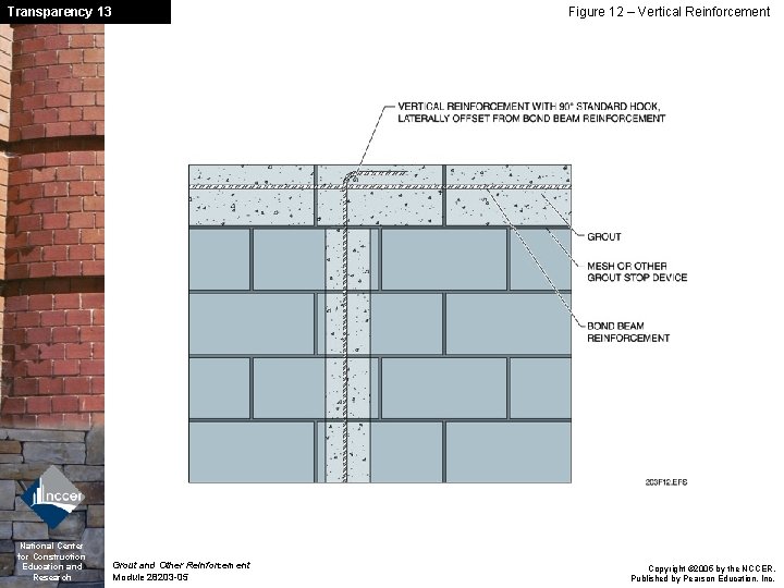 Transparency 13 National Center for Construction Education and Research Figure 12 – Vertical Reinforcement