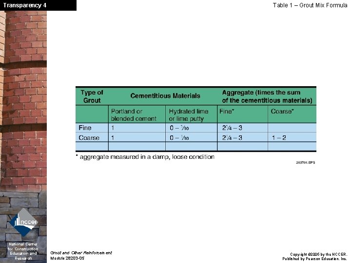 Transparency 4 National Center for Construction Education and Research Table 1 – Grout Mix