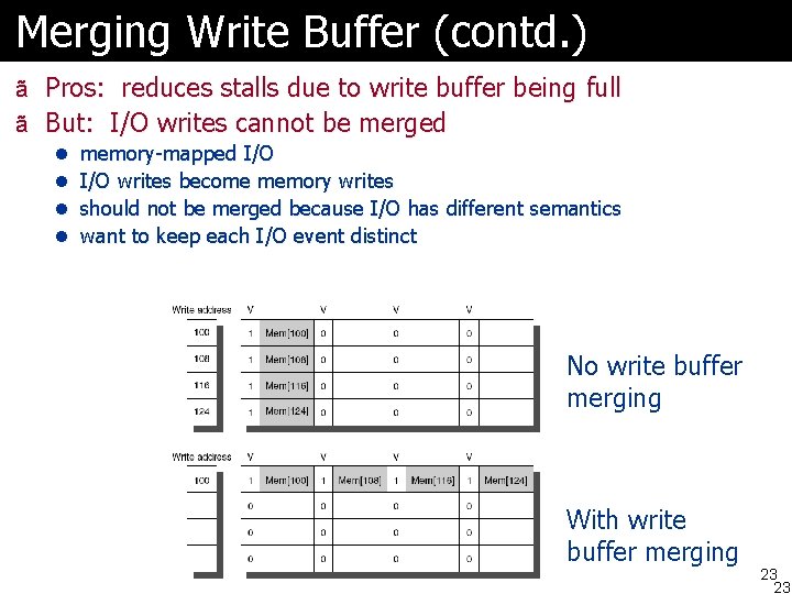Merging Write Buffer (contd. ) ã Pros: reduces stalls due to write buffer being