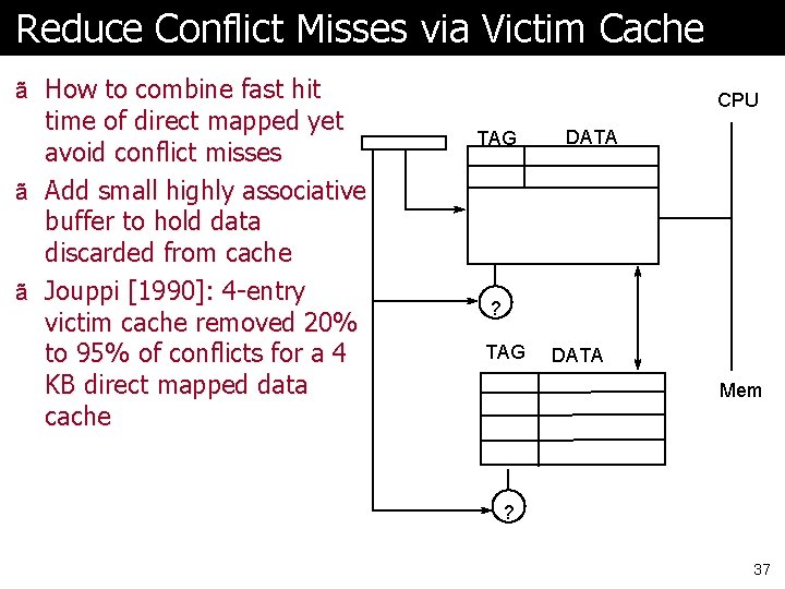 Reduce Conflict Misses via Victim Cache ã How to combine fast hit time of
