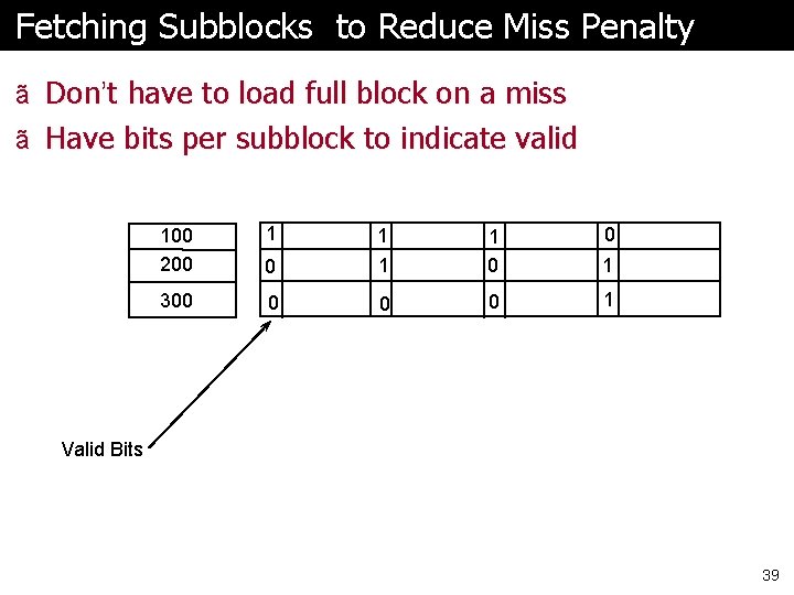 Fetching Subblocks to Reduce Miss Penalty ã Don’t have to load full block on