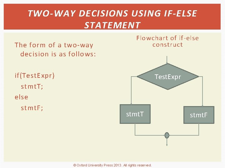 TWO-WAY DECISIONS USING IF-ELSE STATEMENT The form of a two-way decision is as follows: